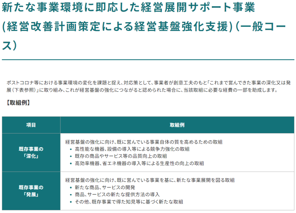 【新たな事業環境に即応した経営展開サポート事業】
中小企業は、コロナ後の需要回復や消費者ニーズの変化への即応が喫緊の課題となっています。一方、エネルギー、原材料価格や人件費の高騰が長期化しており、課題が山積しています。このため、中小企業の創意工夫を活かして、既存事業を深化・発展させる計画を作成した場合に各種支援を展開することで、都内中小事業者の経営基盤を強化することを目的としています。
