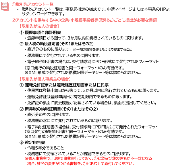 IT導入補助金における、申請時に必要な資料